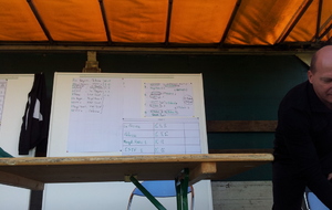 15092012 : Tournoi Amical de Rentré à Thorigné Fouillard