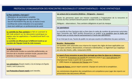 Reprise pour la saison 2021-2022